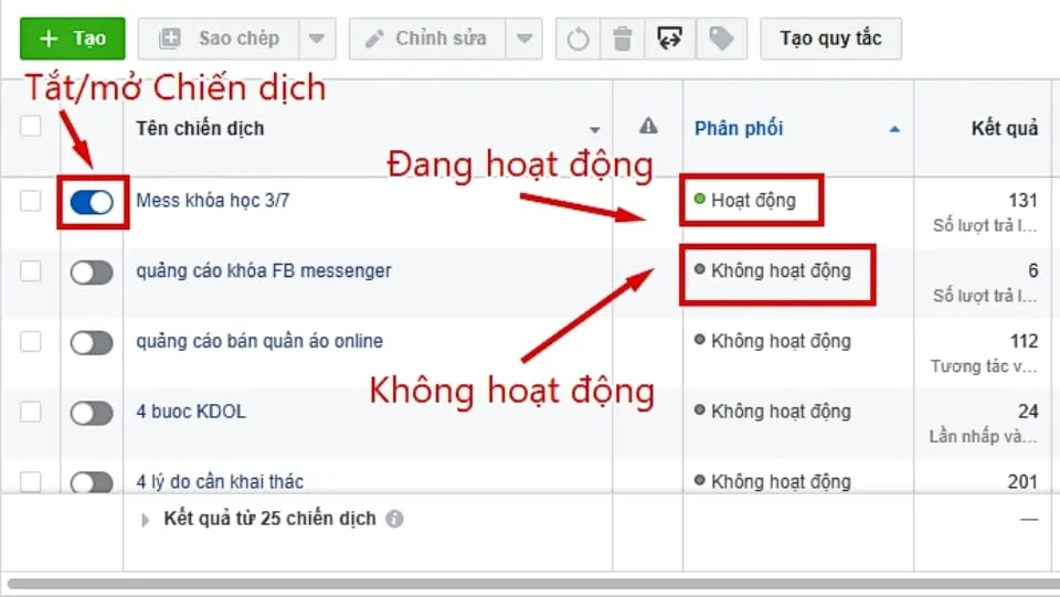 Cách chạy quảng cáo Facebook hiệu quả và tối ưu mọi mặt