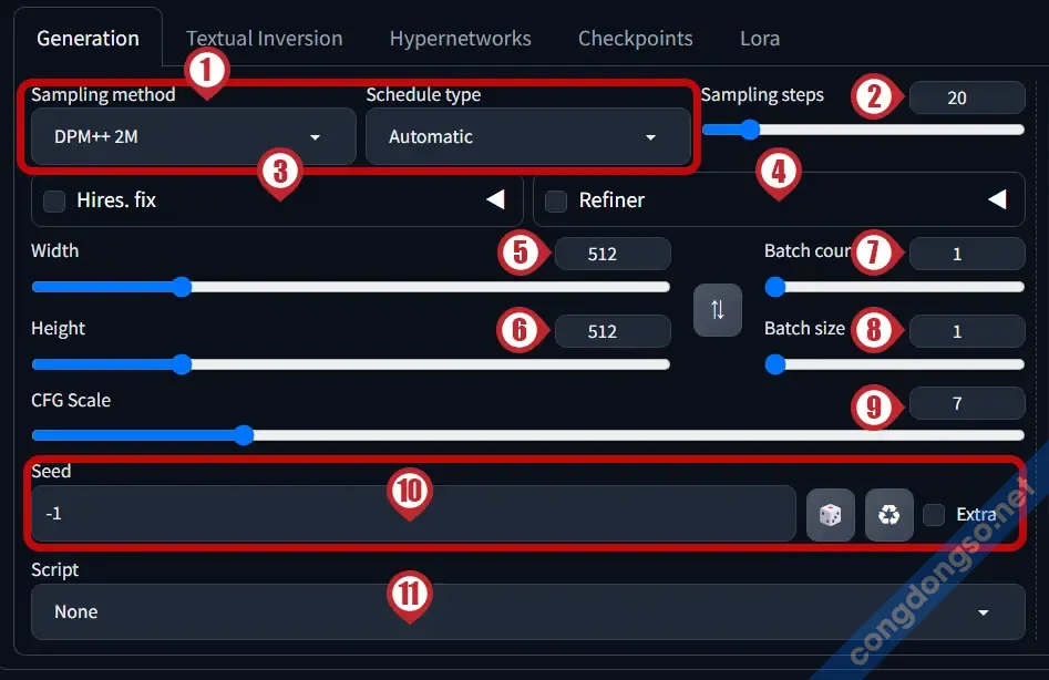 Cách sử dụng Stable Diffusion chi tiết